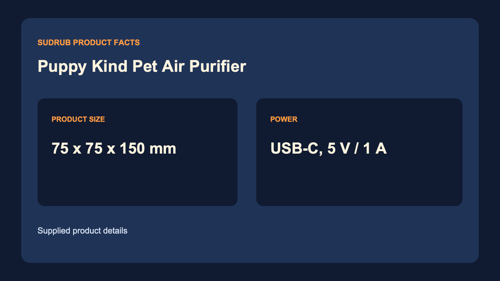 Sudrub product fact card for the Puppy Kind Pet Air Purifier showing 75 x 75 x 150 mm and USB-C, 5 V / 1 A.